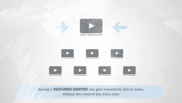Los servicios de optimización de video de Luxyfer, es un tool de marketing de video SEO para especialistas en marketing y expertos en SEO de tráfico orgánico, el video on line el mejor contenido de marketing digital para obtener la mayor conversión